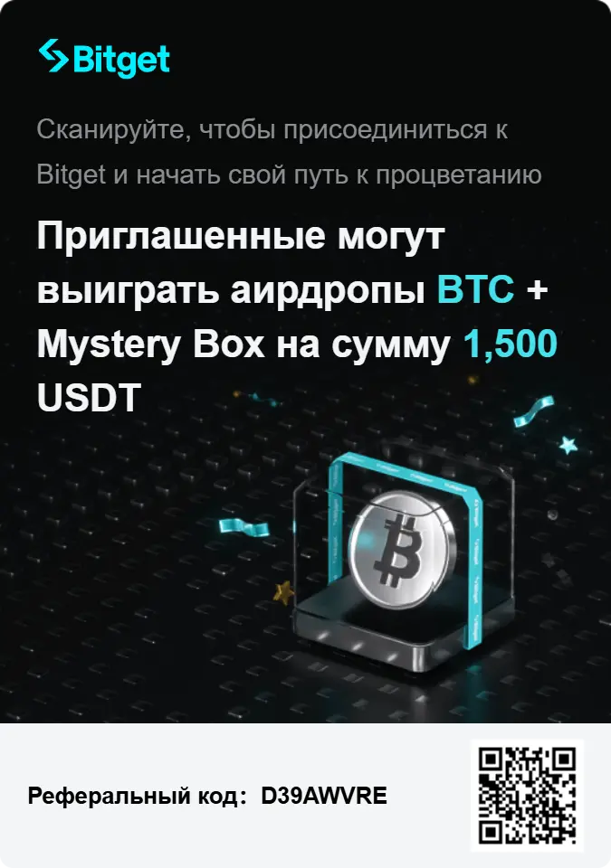 Bitget